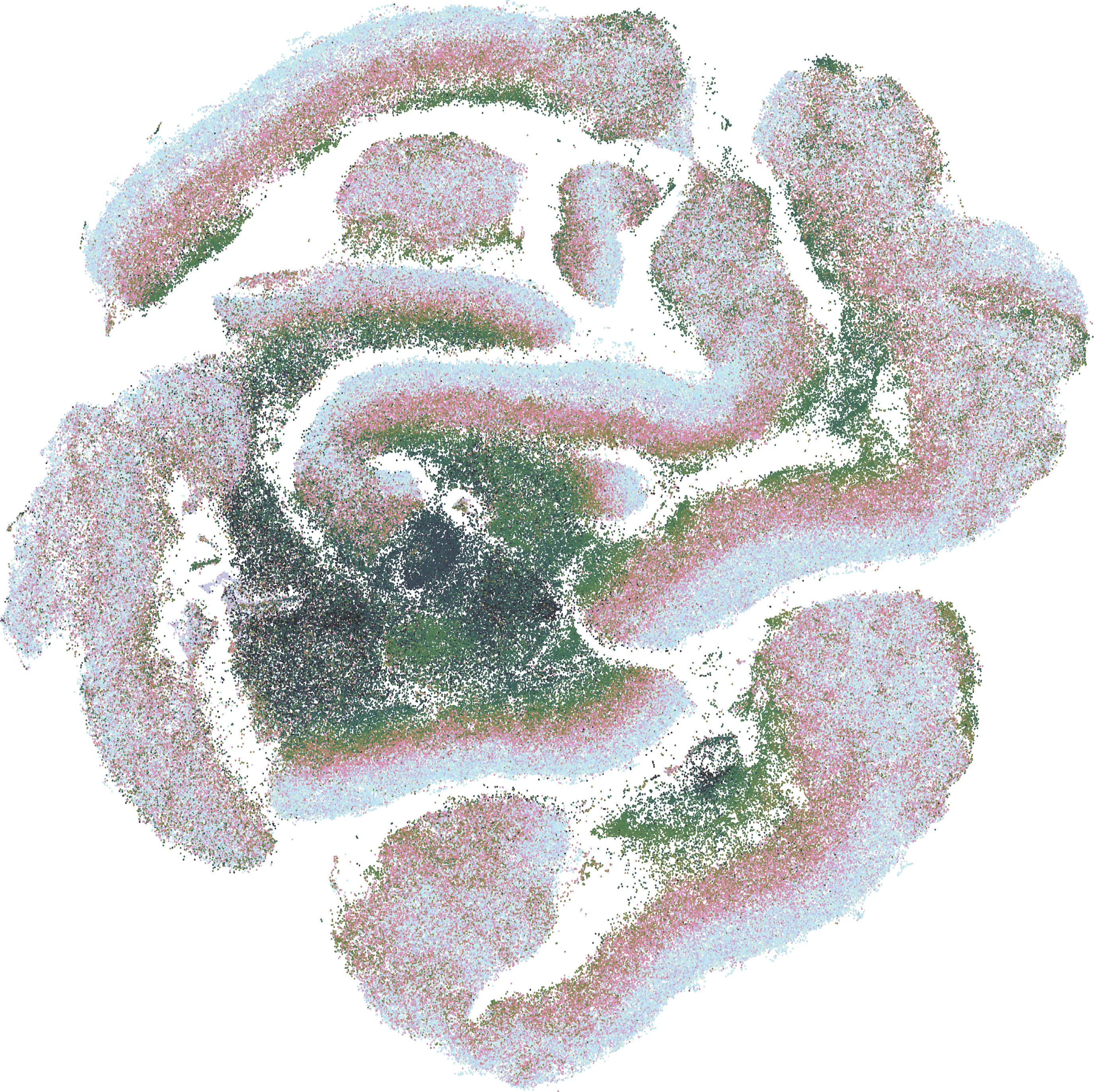 Visualization of structure in high-dimensional data